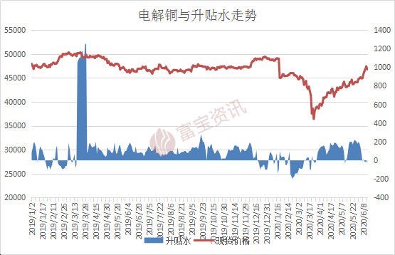 华体会入口|汤普森33+17小丁31分 山东加时力克北控获5连胜(图1)